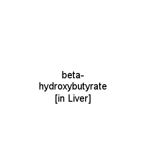 beta-hydroxybutyrate [in Liver]